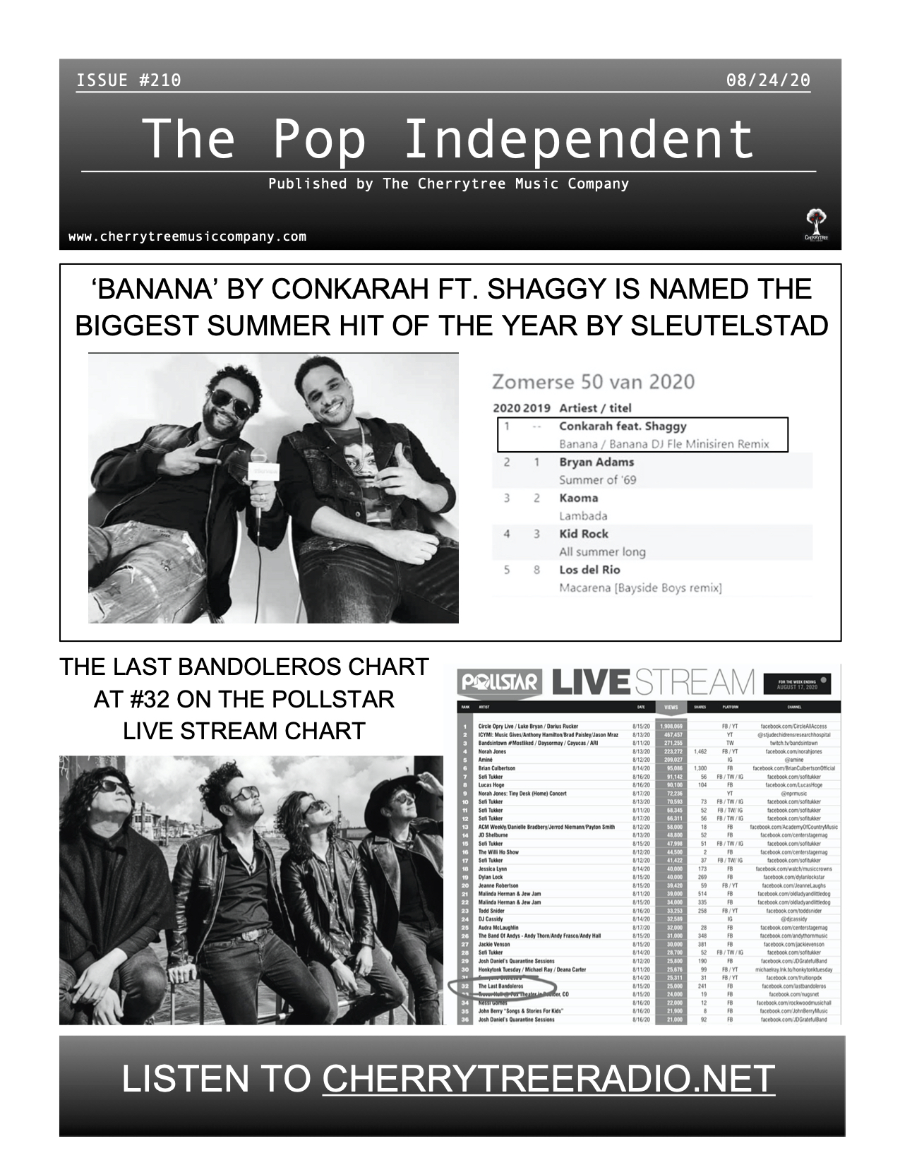 The Pop Independent, Issue 210